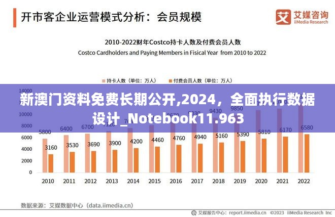 澳門(mén)正版內(nèi)部免費(fèi)資料,平衡指導(dǎo)策略_Chromebook54.500