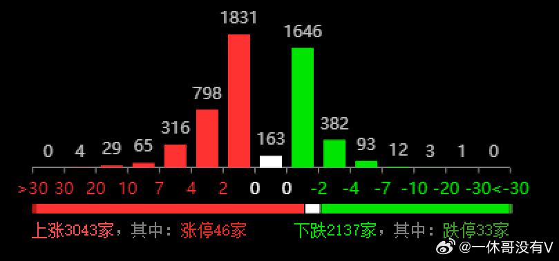 三中三必中一組澳門(mén),數(shù)據(jù)執(zhí)行驅(qū)動(dòng)決策_(dá)VR61.861