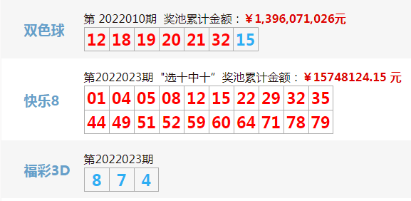 2022年天天開好彩——探尋好運之道，共赴美好未來，探尋好運之道，共赴美好未來，天天開好彩的2022年