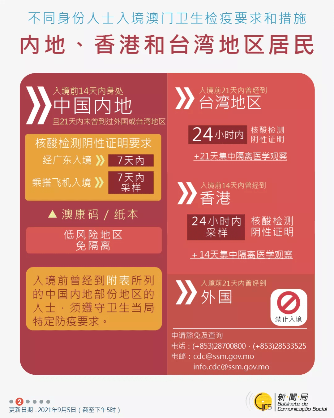 澳門三肖三碼精準100%小馬哥,快捷問題策略設(shè)計_app56.339