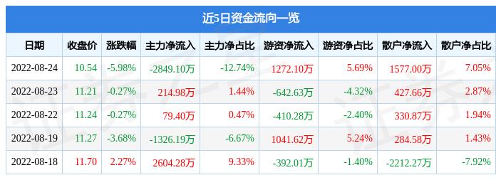 航天機電股票最新消息深度解析，航天機電股票最新消息深度解析與投資策略探討