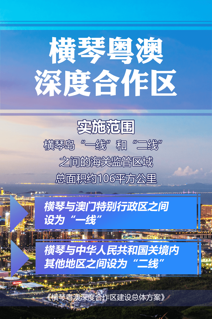 新澳門今晚開什9點(diǎn)31,平衡實(shí)施策略_開發(fā)版64.823