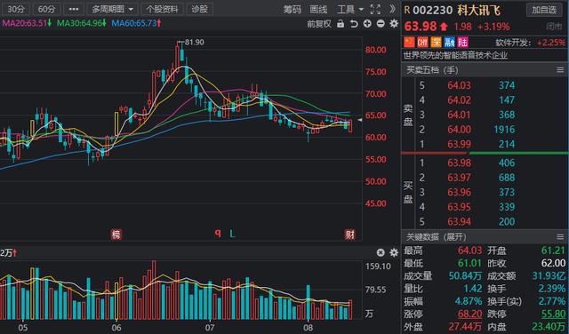 探索5元低價算力股的魅力，揭秘5元低價算力股的魅力