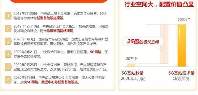 信息產(chǎn)業(yè)最厲害三個(gè)龍頭，引領(lǐng)數(shù)字化轉(zhuǎn)型的力量源泉，信息產(chǎn)業(yè)三大巨頭引領(lǐng)數(shù)字化轉(zhuǎn)型浪潮