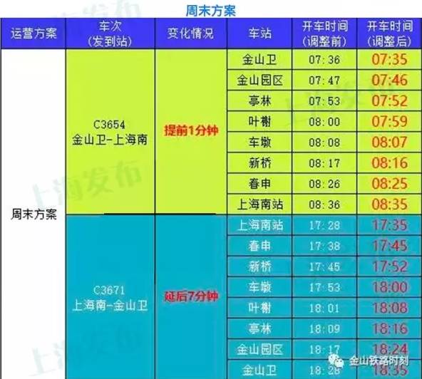 金山七路時刻表最新更新，全面解析與實用指南，金山七路最新時刻表更新，全面解析與實用指南