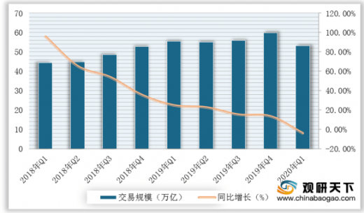 第5896頁