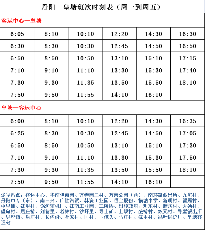 全面解析 第14頁