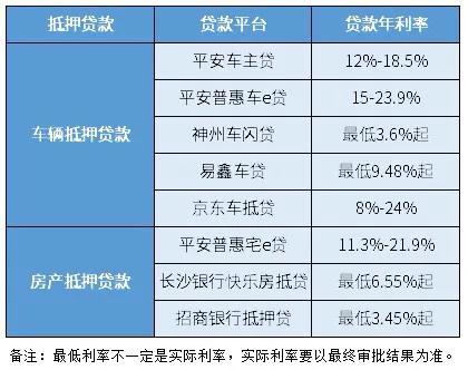 銀行最新房貸利率表詳解，銀行最新房貸利率表全面解析