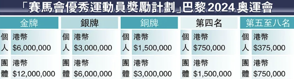 揭秘香港彩票開獎結(jié)果記錄——探索未來的彩票世界（以XXXX年為例），揭秘香港彩票開獎結(jié)果記錄，探索XXXX年彩票世界的未來展望