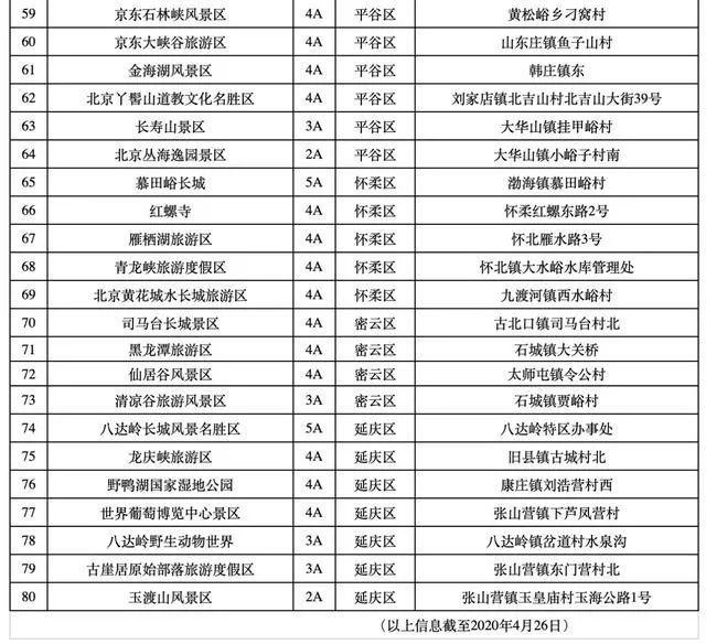 2024新奧正版資料最精準(zhǔn)免費大全,統(tǒng)計解答解析說明_Pixel49.916