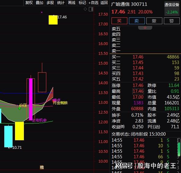 低空領(lǐng)域的新篇章，華為與軍工國企的協(xié)同創(chuàng)新，華為與軍工國企攜手開啟低空領(lǐng)域創(chuàng)新篇章