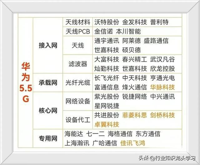 華為概念下的低空經(jīng)濟(jì)與固態(tài)電池新紀(jì)元，華為引領(lǐng)低空經(jīng)濟(jì)新紀(jì)元，固態(tài)電池技術(shù)革新與發(fā)展