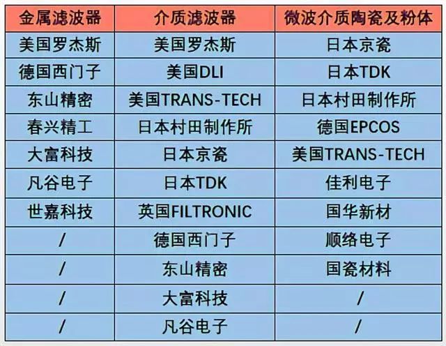 2024新奧精準(zhǔn)資料免費大全078期,重要性解釋定義方法_kit48.490