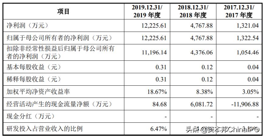 九聯(lián)科技股份有限公司概況深度解析，九聯(lián)科技股份有限公司全面深度解析概況
