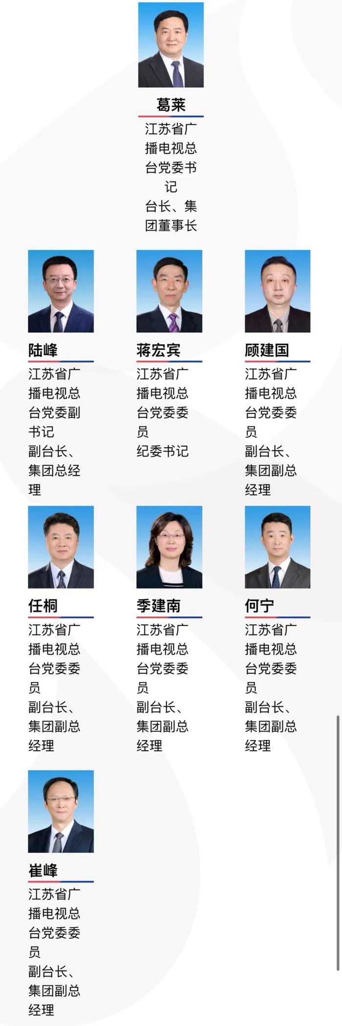 江蘇省委最新人事調(diào)整，推動(dòng)地方治理現(xiàn)代化的新篇章，江蘇省委人事調(diào)整，開啟地方治理現(xiàn)代化新篇章