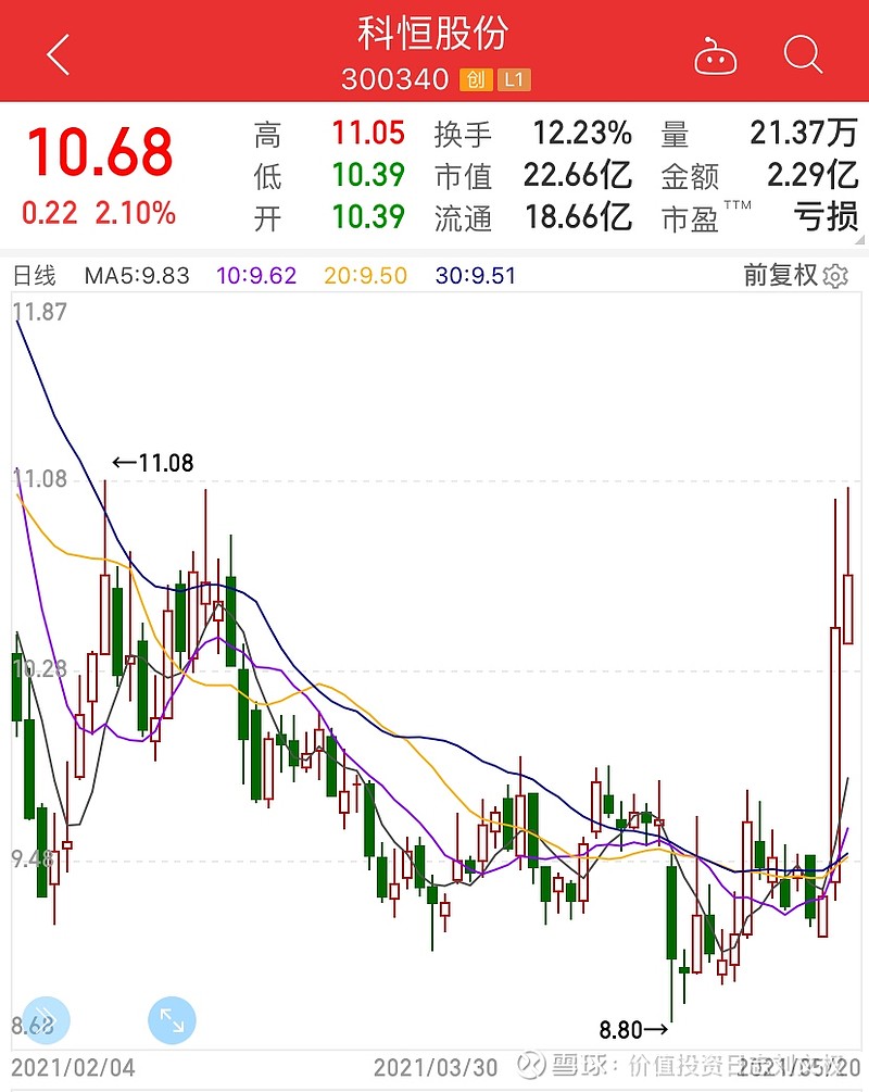 科恒股份股票最新消息深度解析，科恒股份股票最新消息全面解析