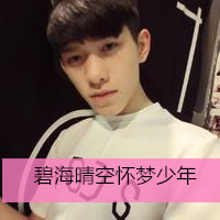 探索最新潮流，2015男生頭像精選，精選男生頭像，探索潮流風尚