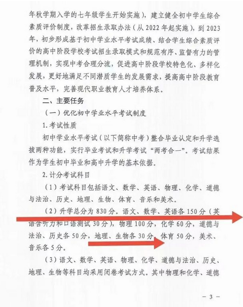 江蘇中考改革最新方案，探索與前瞻，江蘇中考改革最新方案，探索與未來展望