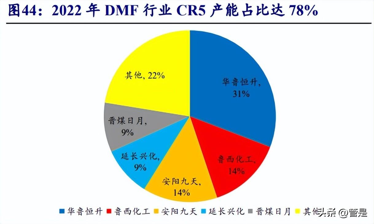 華魯恒升股票最新消息全面解析，華魯恒升股票最新消息全面解讀