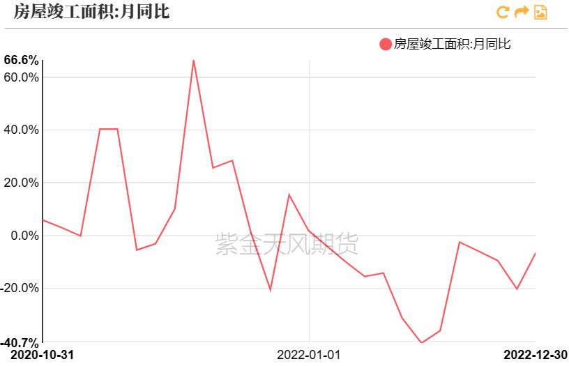 PVC最新期貨價格行情分析，PVC期貨最新價格行情解析