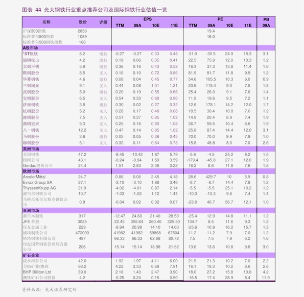最新五角楓價(jià)格表及其市場分析，五角楓最新價(jià)格表與市場分析報(bào)告