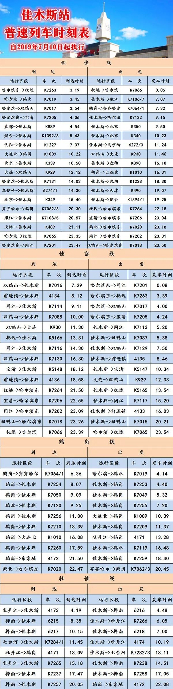 最新列車時(shí)刻表（2014版）詳解，最新列車時(shí)刻表（詳解版）