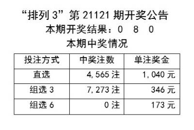 新奧六開彩開獎號碼記錄,權威推進方法_精英版40.169