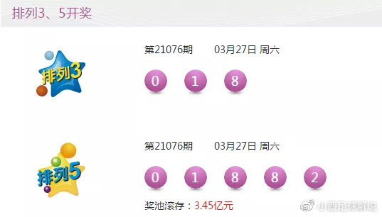 澳門鳳凰網(wǎng)彩開獎結果,數(shù)據(jù)分析說明_bundle24.653