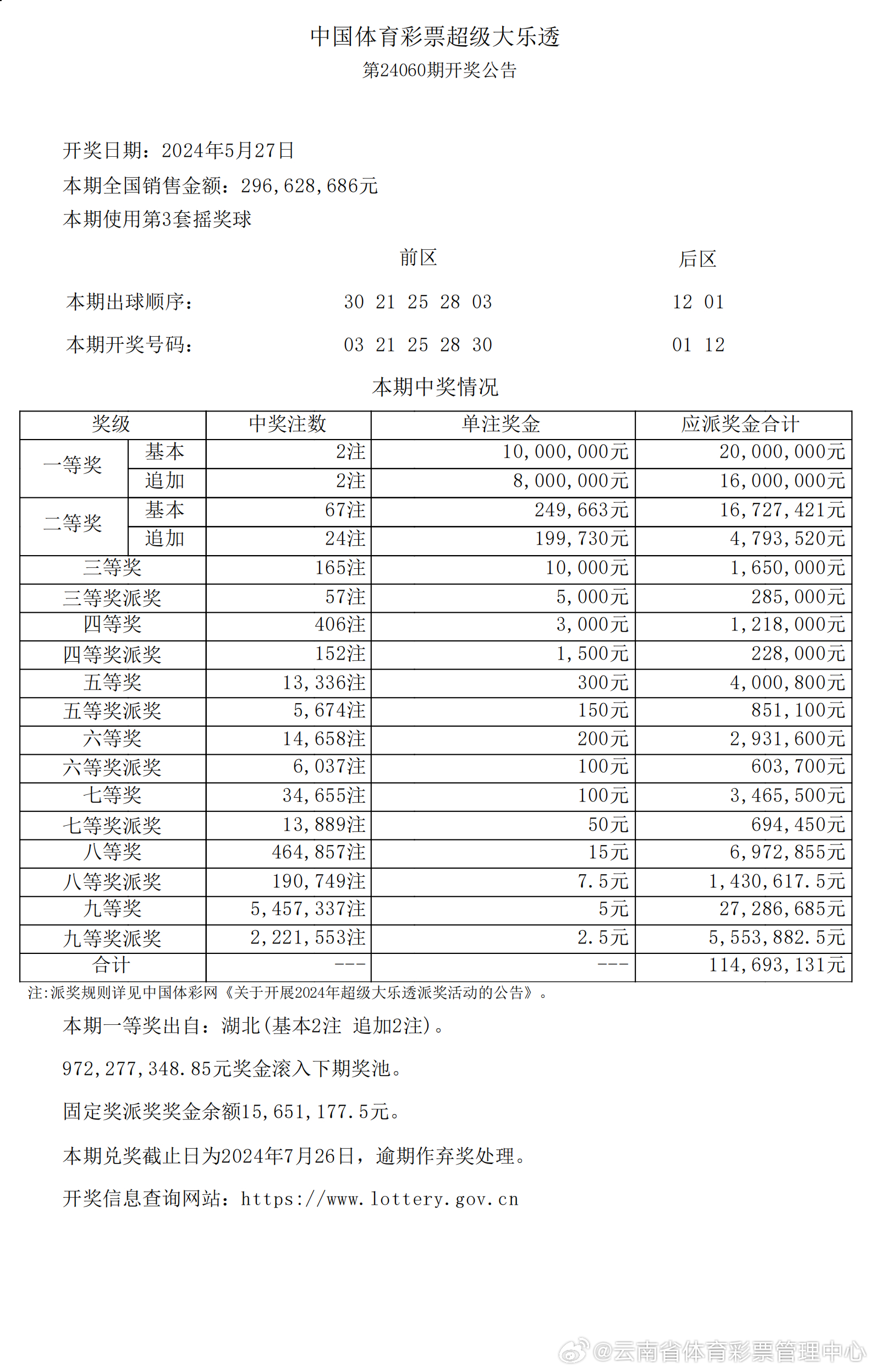 揭秘2024年新澳開獎(jiǎng)結(jié)果，幸運(yùn)與期待的交匯點(diǎn)，揭秘2024新澳開獎(jiǎng)結(jié)果，幸運(yùn)交匯點(diǎn)揭曉時(shí)刻