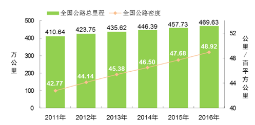 2024澳門王中王100%期期中,實地分析數(shù)據(jù)計劃_D版23.81