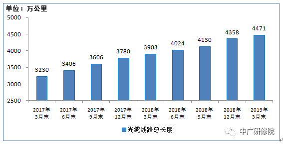 澳門三中三100%的資料三中三,數(shù)據(jù)支持設計計劃_基礎版86.621