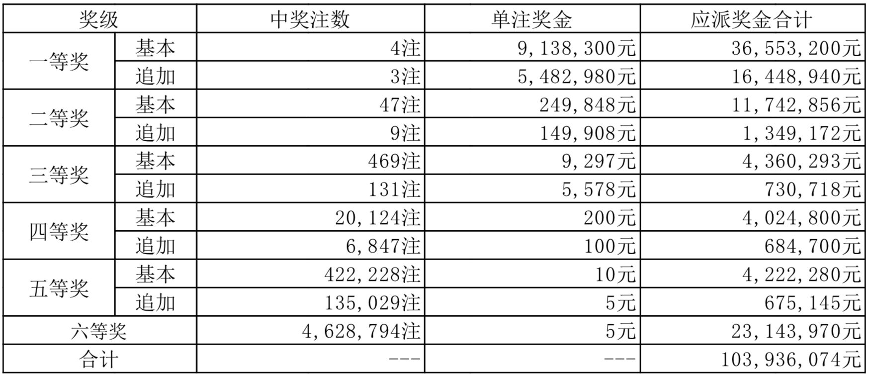 揭秘新奧歷史開獎(jiǎng)記錄第82期，一場(chǎng)期待與激情的盛宴，揭秘新奧歷史第82期開獎(jiǎng)記錄，期待與激情的交匯點(diǎn)