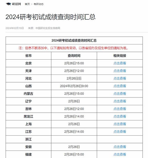 揭秘2024年新澳開獎結(jié)果公布背后的故事，揭秘新澳開獎結(jié)果公布背后的故事，2024年開獎內(nèi)幕揭秘