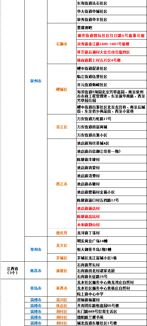 澳門最準(zhǔn)的數(shù)據(jù)免費(fèi)公開，探索數(shù)據(jù)的力量與公開共享的益處，澳門數(shù)據(jù)公開探索，力量與共享益處揭秘