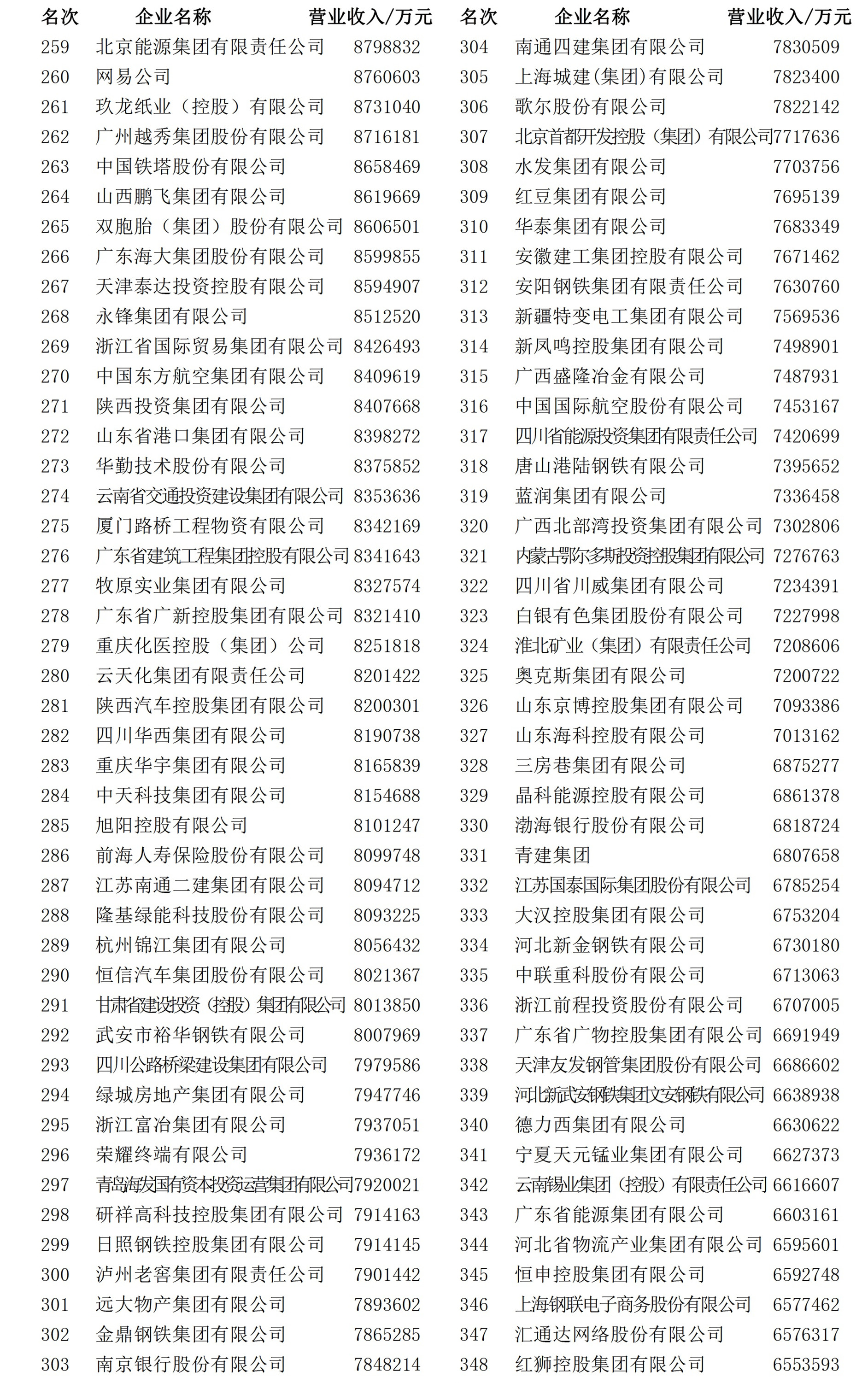 湖南十大鋼廠排名及其影響力分析，湖南十大鋼廠排名及影響力深度解析