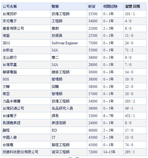 湘鋼員工月薪概覽，湘鋼員工月薪概覽，揭秘員工收入情況