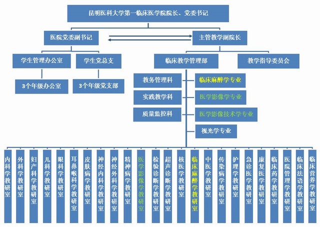 shishan 第26頁
