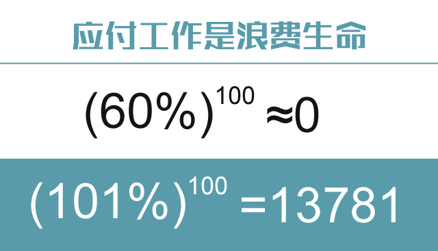 方大集團(tuán)面臨海航集團(tuán)養(yǎng)護(hù)難題的挑戰(zhàn)，方大集團(tuán)面臨海航集團(tuán)養(yǎng)護(hù)難題挑戰(zhàn)，如何破局？