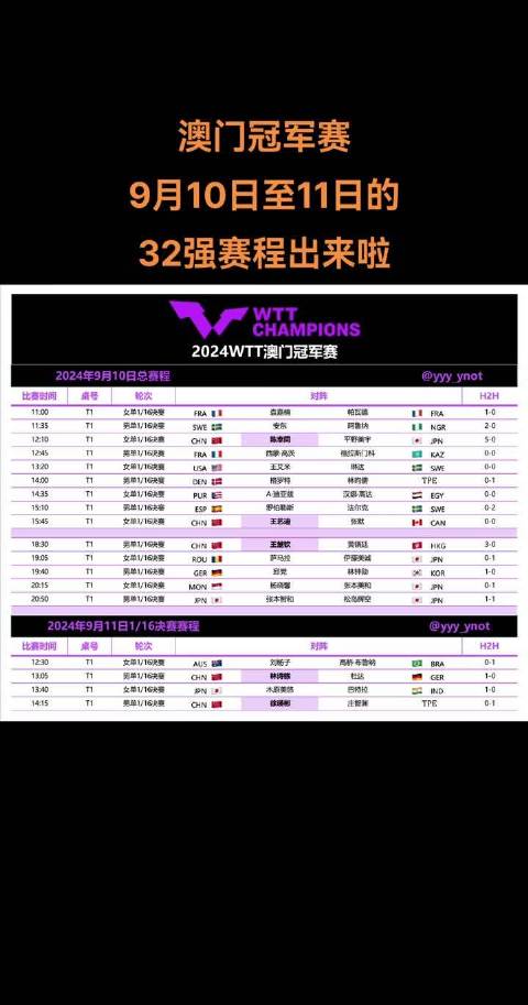 警惕虛假博彩直播，切勿參與違法犯罪活動(dòng)——以2024新澳門今晚開特馬直播為例，警惕虛假博彩直播，切勿參與違法犯罪活動(dòng)——以新澳門博彩直播為例，警惕虛假宣傳陷阱！
