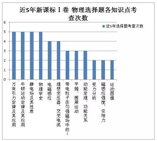 2024澳門天天開好彩大全開獎結(jié)果,權(quán)威數(shù)據(jù)解釋定義_VE版85.36