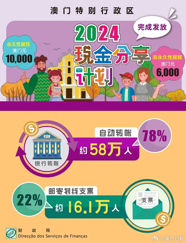 警惕虛假博彩陷阱，遠離非法資本車——關(guān)于2024新澳門正版免費資本車的警示文章，關(guān)于虛假博彩陷阱與非法資本車的警示，警惕2024新澳門正版免費資本車風險揭秘