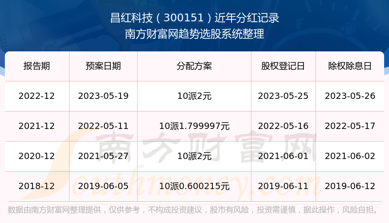 澳門歷史開獎(jiǎng)記錄查詢，探索數(shù)字4887背后的故事，澳門歷史開獎(jiǎng)記錄探索，數(shù)字4887背后的故事揭秘