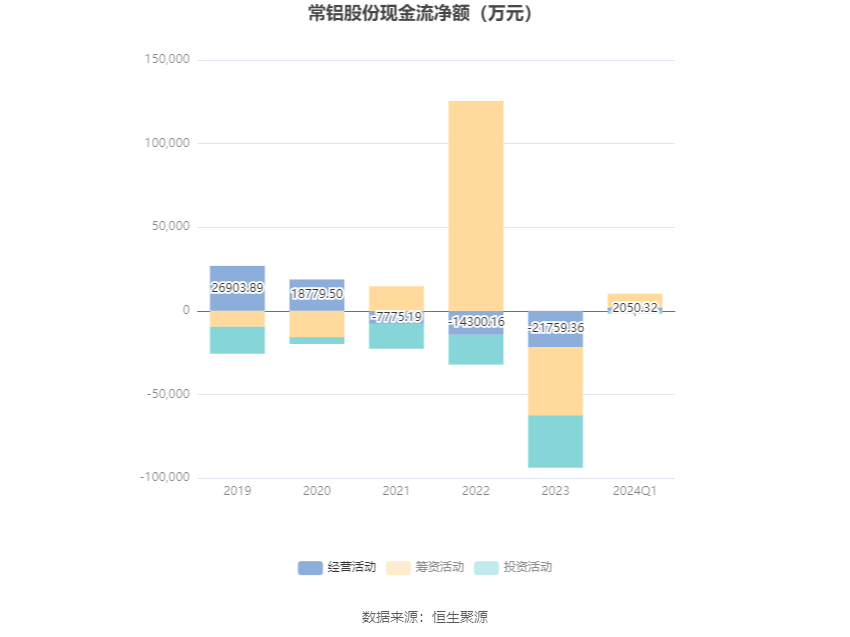 常鋁股份2024年目標(biāo)價的深度分析與展望，常鋁股份未來展望，深度解析2024年目標(biāo)價及展望