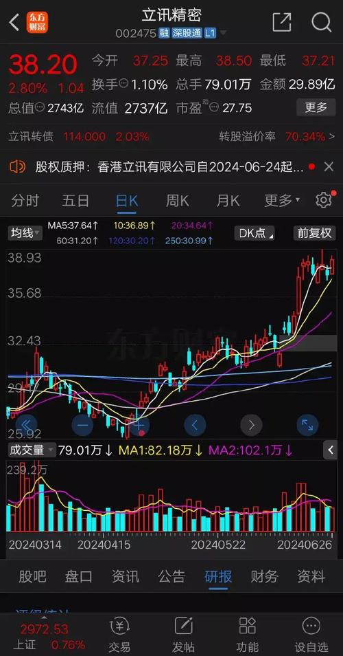 立訊精密股票值得長期持有嗎？深度解析與前景展望，立訊精密股票長期持有價(jià)值深度解析與前景展望