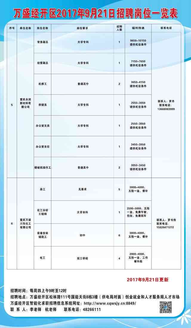 萬(wàn)洲國(guó)際招聘官網(wǎng)——探索職業(yè)發(fā)展的首選平臺(tái)，萬(wàn)洲國(guó)際招聘官網(wǎng)，職業(yè)發(fā)展的首選平臺(tái)