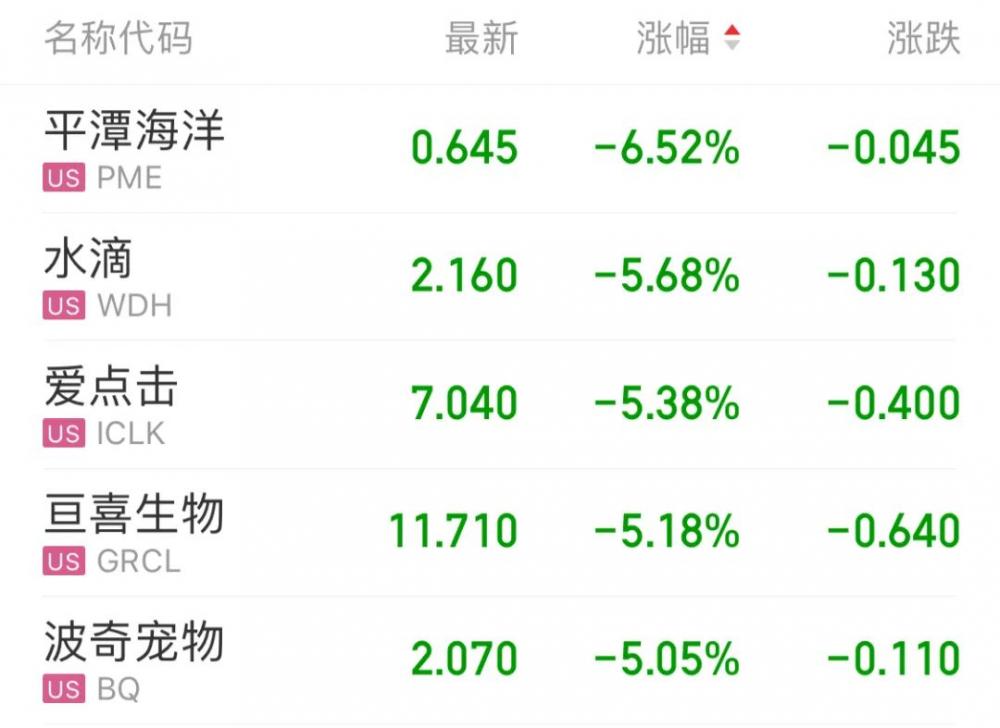 廣匯集團是否被國資委控股深度解析，廣匯集團是否被國資委控股，深度解析探究真相