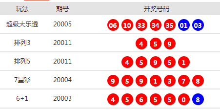 警惕虛假彩票信息，切勿參與非法賭博活動——關(guān)于新澳2024今晚開獎資料的警示，警惕虛假彩票信息，切勿參與非法賭博活動——新澳2024今晚開獎資料風(fēng)險提醒