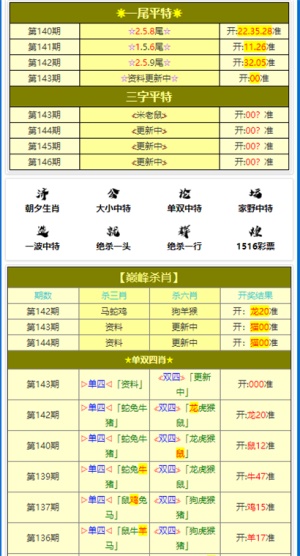 新澳門正版免費(fèi)資料怎么查 第9頁(yè)