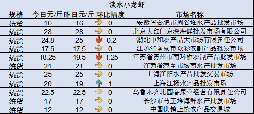 2024年新澳開獎結果公布,穩(wěn)定評估計劃_CT32.356