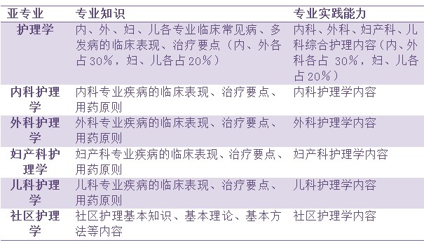 推薦 第806頁